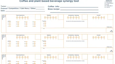 Plant based synergy tool